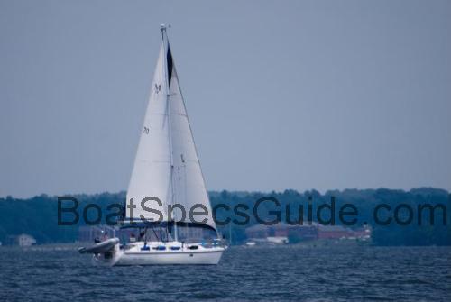 Morgan 95 fiche technique et avis